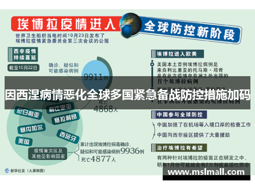 因西涅病情恶化全球多国紧急备战防控措施加码